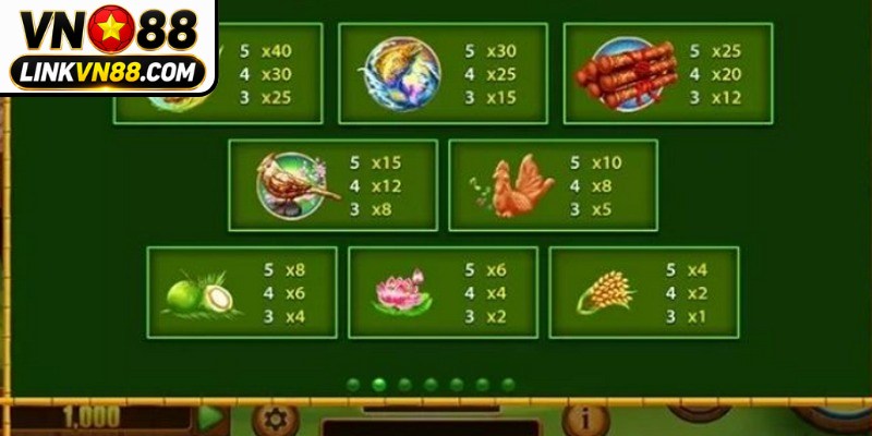 Hướng dẫn luật chơi thằng bờm VN88 cho người mới bắt đầu